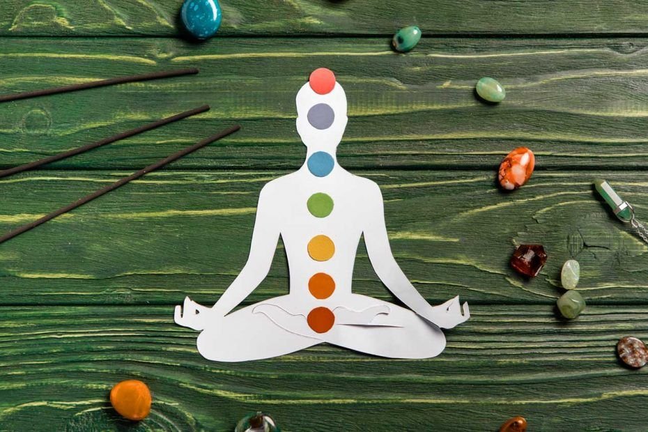 The Chakras: the 7 points of vital energy